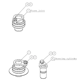 A423186 PIVOT PINS & BEARING A523 from 1820