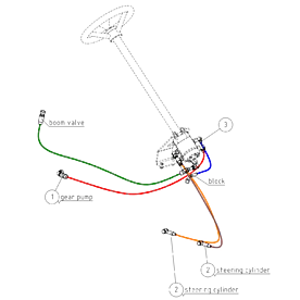 A424196 HYDR. HOSES, STEERIN A523 from 1820
