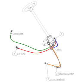 A424196 HYDR. HOSES, STEERIN A523 from 1820