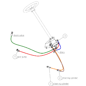 A424196 HYDR. HOSES, STEERIN A528 from 1744