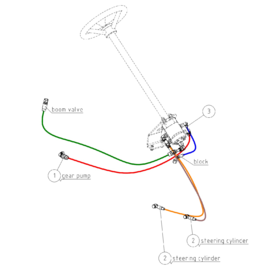 A424196 HYDR. HOSES, STEERIN A640 from 1744