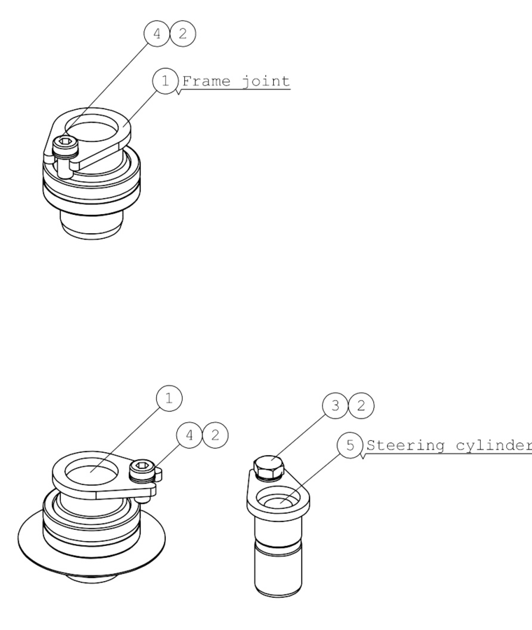 ARTICUL. BEARING GE4